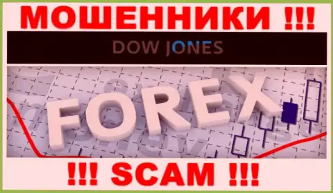 Dow Jones Market заявляют своим наивным клиентам, что работают в сфере Forex