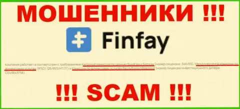 Фин Фай - это аферисты, деятельность которых курируют тоже мошенники - IFSC