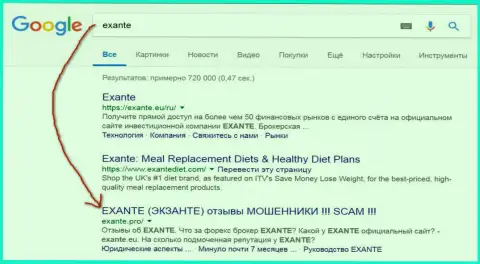 Пользователи Google проинформированы, что Экзант - это МОШЕННИКИ !!!
