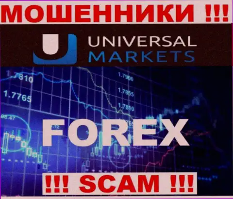 Опасно иметь дело с мошенниками Universal Markets, направление деятельности которых FOREX