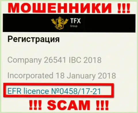 Денежные средства, введенные в TFX-Group Com не вернуть, хоть засвечен на информационном сервисе их номер лицензии