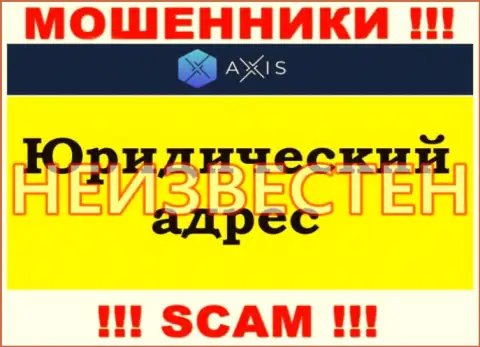 Будьте осторожны !!! Axis Fund - это мошенники, которые прячут свой юридический адрес