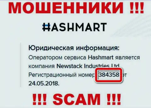 HashMart - это МОШЕННИКИ, номер регистрации (384358 от 24.05.2018) тому не мешает