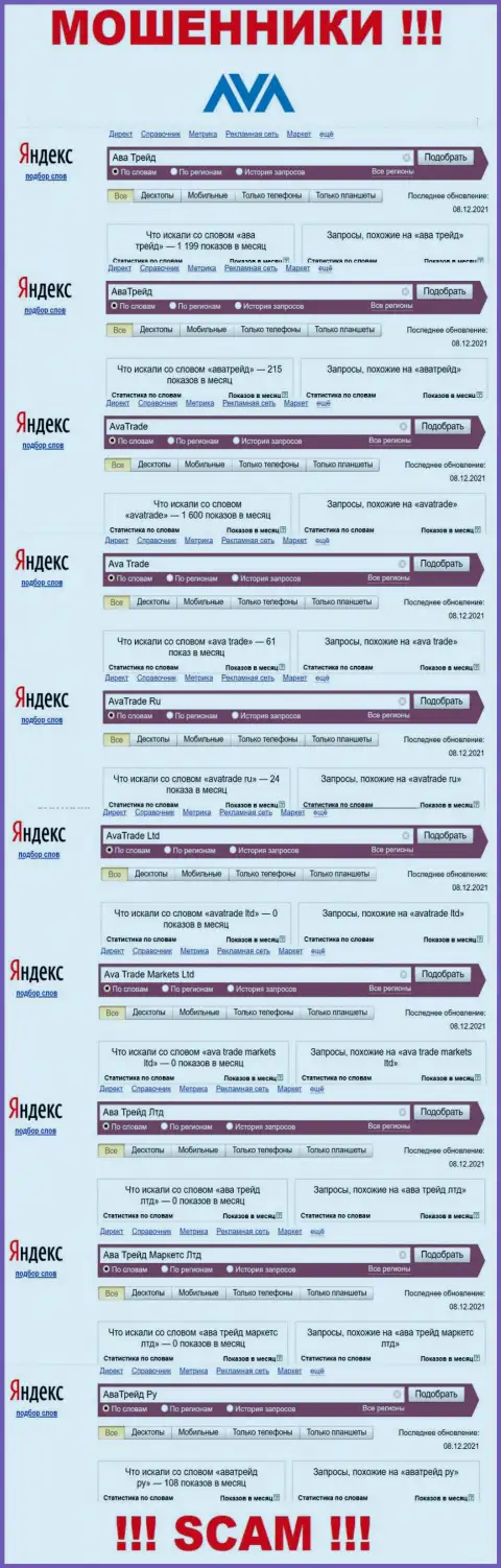 Подробная информация по количеству запросов по мошенникам AvaTrade в сети
