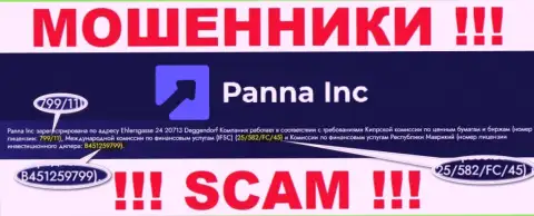 Махинаторы Panna Inc нагло лишают средств наивных клиентов, хотя и разместили лицензию на веб-сайте
