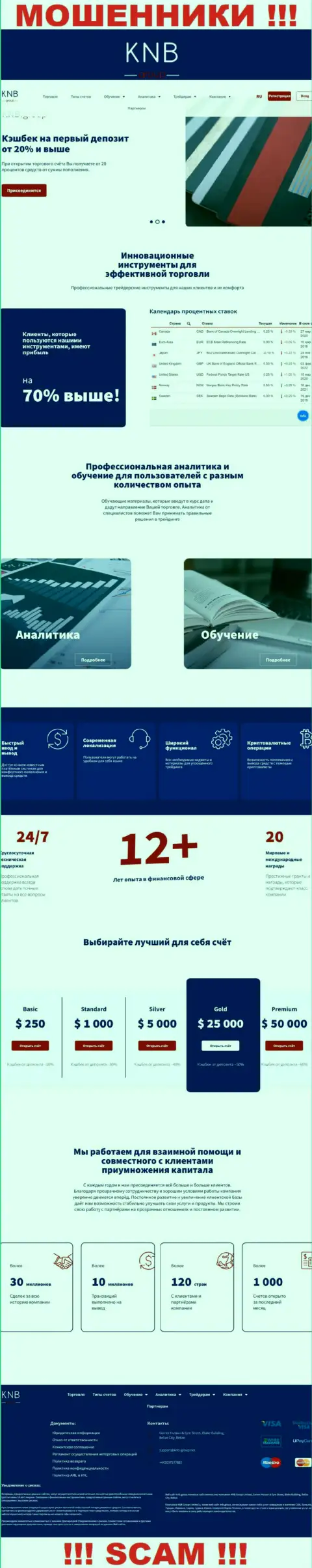 Разбор официального сайта мошенников KNB-Group Net