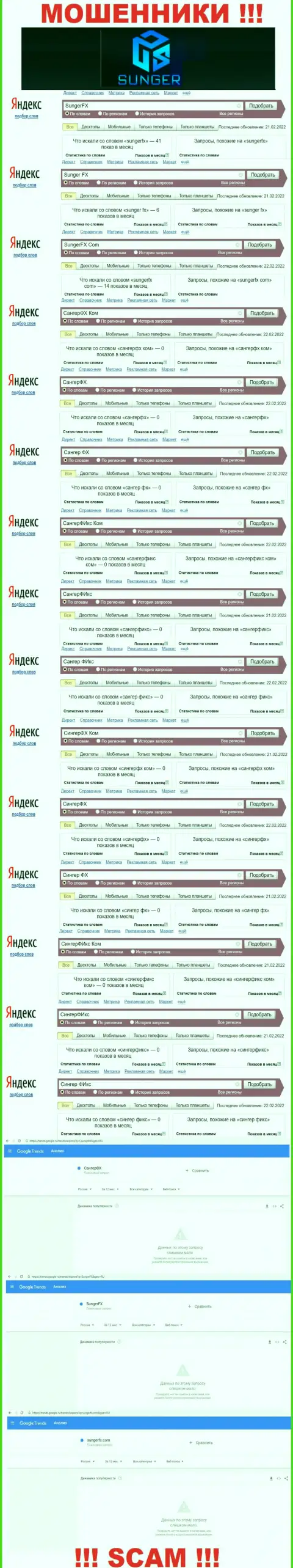 SungerFX - это ЛОХОТРОНЩИКИ, сколько именно раз искали в поисковиках интернет сети указанную шарашку