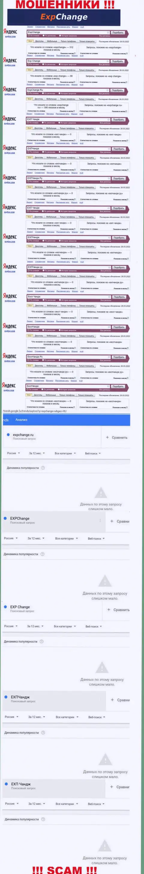 Число онлайн-запросов пользователями всемирной сети internet информации об мошенниках ExpChange Ru