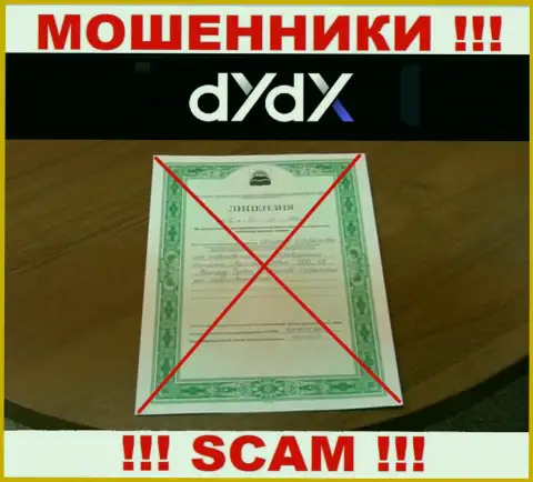 У организации dYdX не показаны сведения о их номере лицензии - это коварные интернет мошенники !