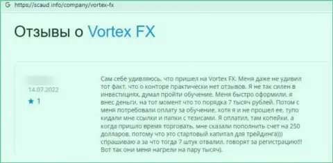 Отзыв реального клиента, который на своем опыте испытал мошенничество со стороны конторы Vortex-FX Com