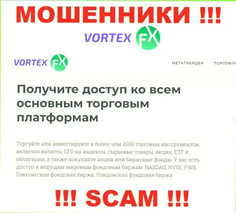 Broker это направление деятельности интернет мошенников Vortex FX