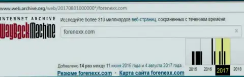 Обманщики ФОРЕНЕКС приостановили деятельность в августе 2017