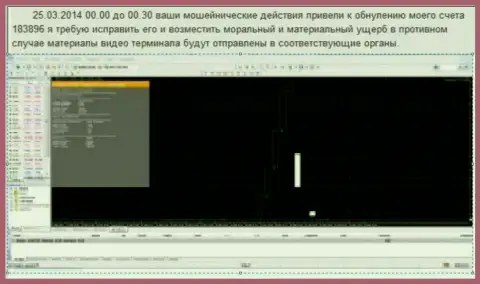 Скрин экрана с доказательством обнуления счета клиента в GrandCapital