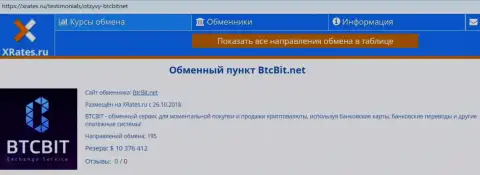 Краткая информация об online-обменнике BTC Bit на веб-площадке xrates ru